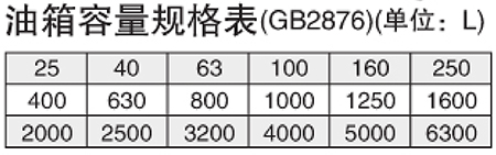 YZ系列液壓泵站型號(hào)參數(shù)-1.jpg