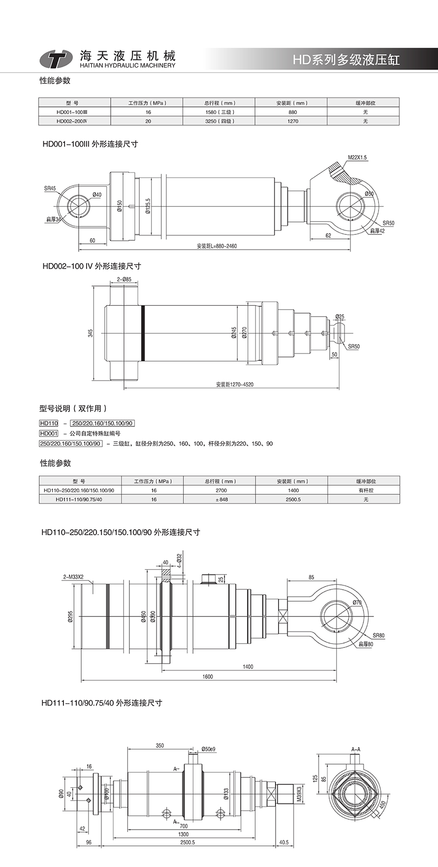 HD系列多級(jí)液壓缸性能參數(shù).jpg