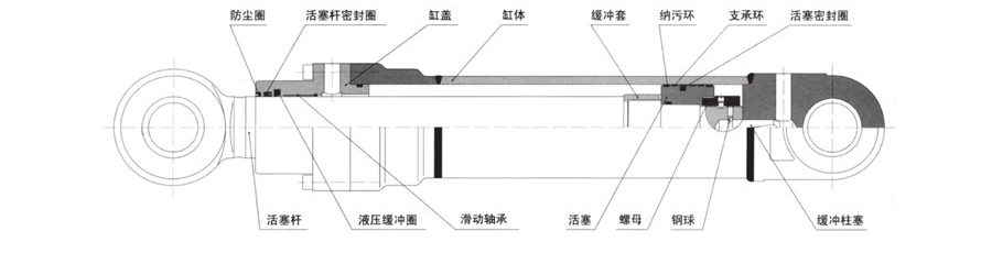 挖掘機油缸性能參數(shù).jpg